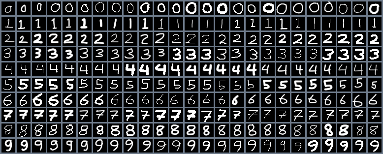 im2col / patch-to-column grid illustration